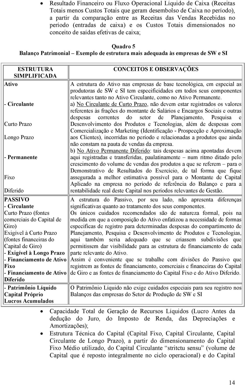 SI ESTRUTURA SIMPLIFICADA Ativo - Circulante Curto Prazo Longo Prazo - Permanente Fixo Diferido PASSIVO - Circulante Curto Prazo (fontes comerciais do Capital de Giro) Exigível à Curto Prazo (fontes