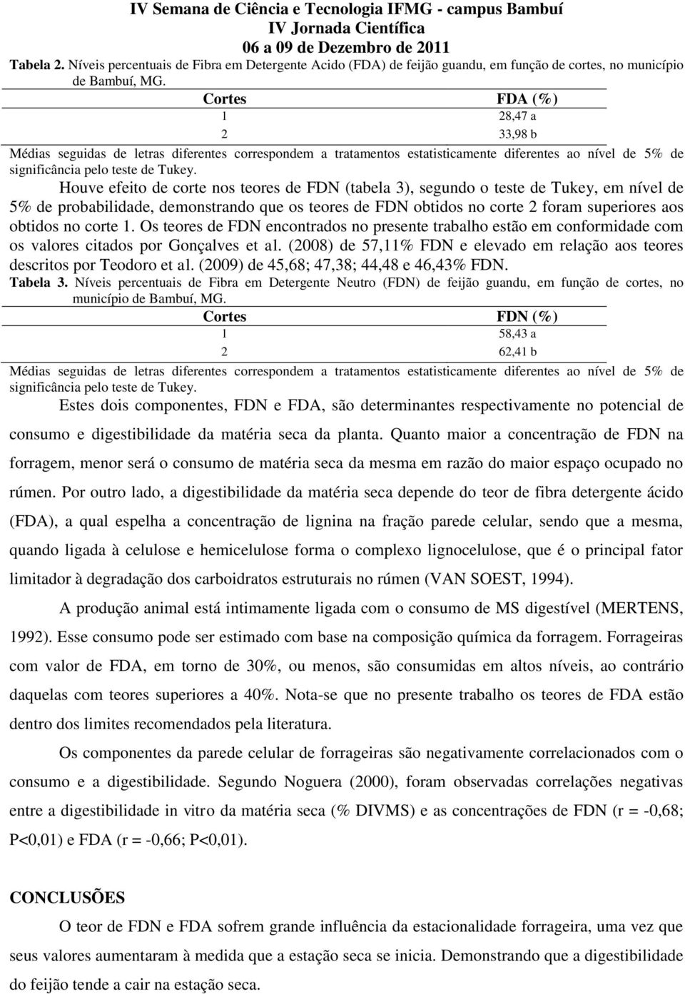 Houve efeito de corte nos teores de FDN (tabela 3), segundo o teste de Tukey, em nível de 5% de probabilidade, demonstrando que os teores de FDN obtidos no corte 2 foram superiores aos obtidos no