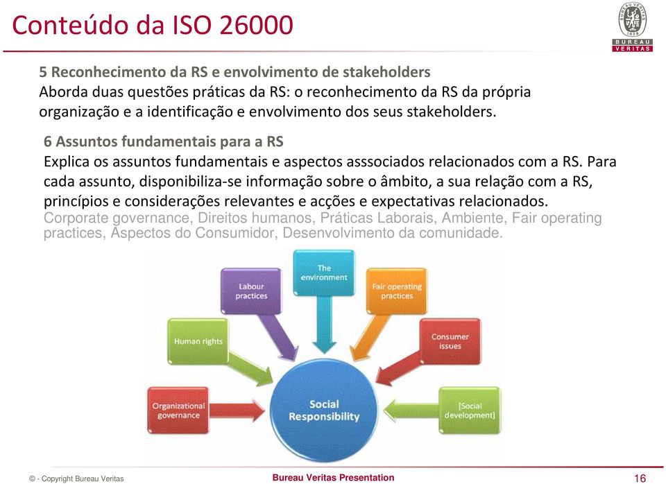 6 Assuntos fundamentais para a RS Explicaosassuntosfundamentaise aspectosasssociadosrelacionadoscom a RS.