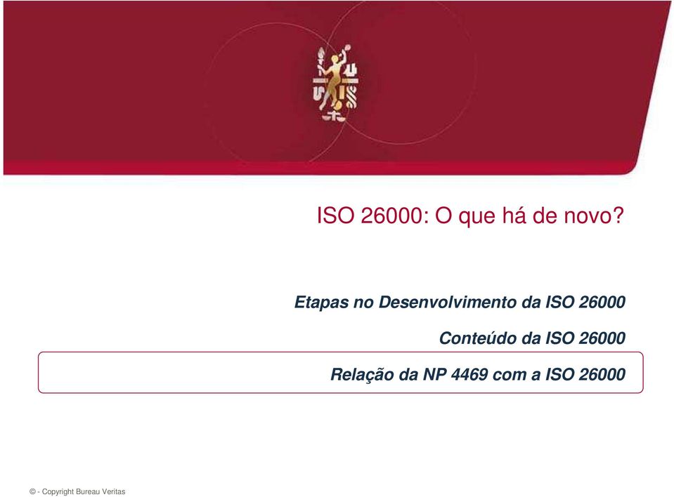 ISO 26000 Conteúdo da ISO