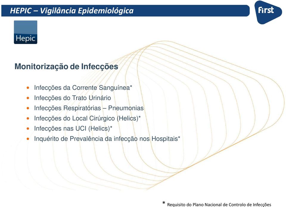 Infecções do Local Cirúrgico (Helics)* Infecções nas UCI (Helics)* Inquérito de