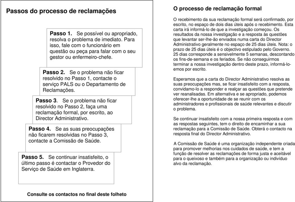 Se o problema não ficar resolvido no Passo 1, contacte o serviço PALS ou o Departamento de Reclamações. Passo 3.