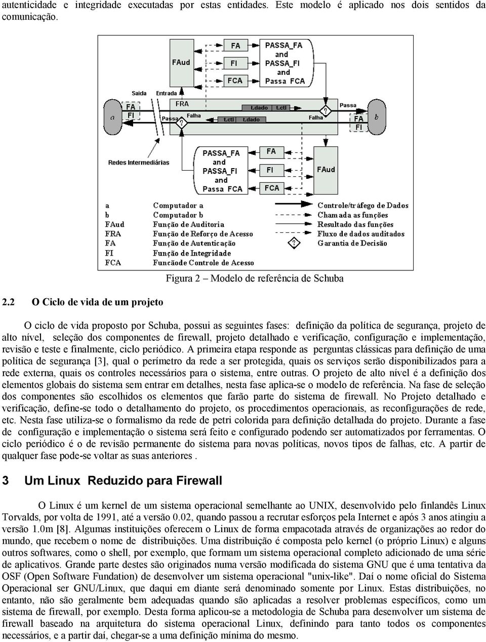 seleção dos componentes de firewall, projeto detalhado e verificação, configuração e implementação, revisão e teste e finalmente, ciclo periódico.