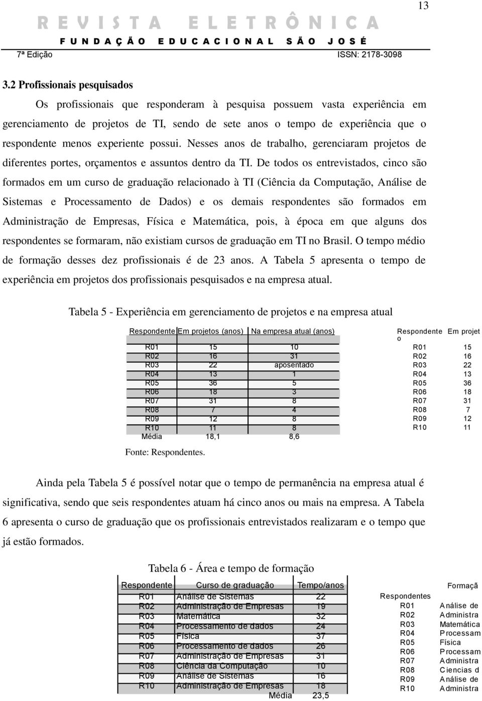 De todos os entrevistados, cinco são formados em um curso de graduação relacionado à TI (Ciência da Computação, Análise de Sistemas e Processamento de Dados) e os demais respondentes são formados em