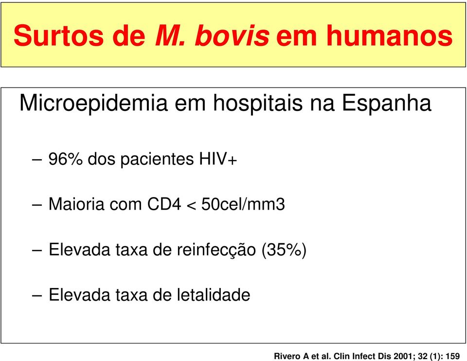 96% dos pacientes HIV+ Maioria com CD4 < 50cel/mm3