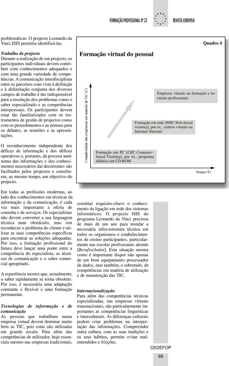 A comunicação interdisciplinar entre os parceiros com vista à definição e à delimitação conjunta dos diversos campos de trabalho é tão indispensável para a resolução dos problemas como o saber