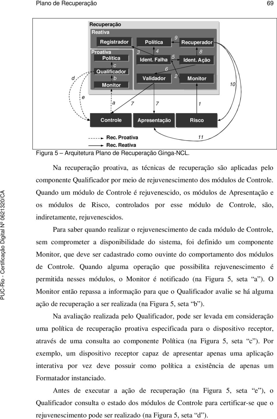 11 Na recuperação proativa, as técnicas de recuperação são aplicadas pelo componente Qualificador por meio de rejuvenescimento dos módulos de Controle.