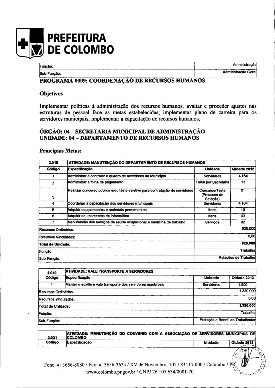 ADMINISTRAÇÃO UNIDADE: 04 - DEPARTAMENTO DE RECURSOS HUMANOS 2.