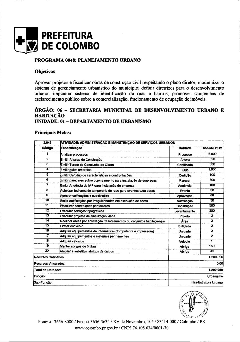 imóveis. ÓRGÃO: 06 - SECRETARIA MUNICIPAL DE DESENVOLVIMENTO URBANO E HABITAÇÃO UNIDADE: 01- DEPARTAMENTO DE URBANISMO 2.