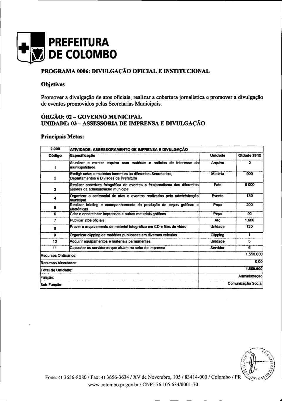 009 ~l1vldade: ASSESSORAMENTO DE IMPRENSA E DIVULGAÇAO Código IEspecificação Unidade Qldade 2812 IAtualizar e manter arquivo com matérias e noticias de interesse da Arquivo 2 1 municipalidade.