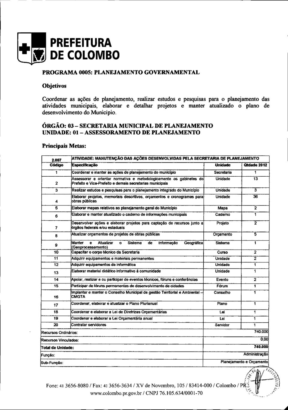 ÓRGÃO: 03 - SECRETARIA MUNICIPAL DE PLANEJAMENTO UNIDADE: 01 - ASSESSORAMENTO DE PLANEJAMENTO ~nvidade: MANUTENÇAo DAS AÇÕES DESENVOLVIDAS PELA SECRETARIA DE PLANEJAMENTO 2.