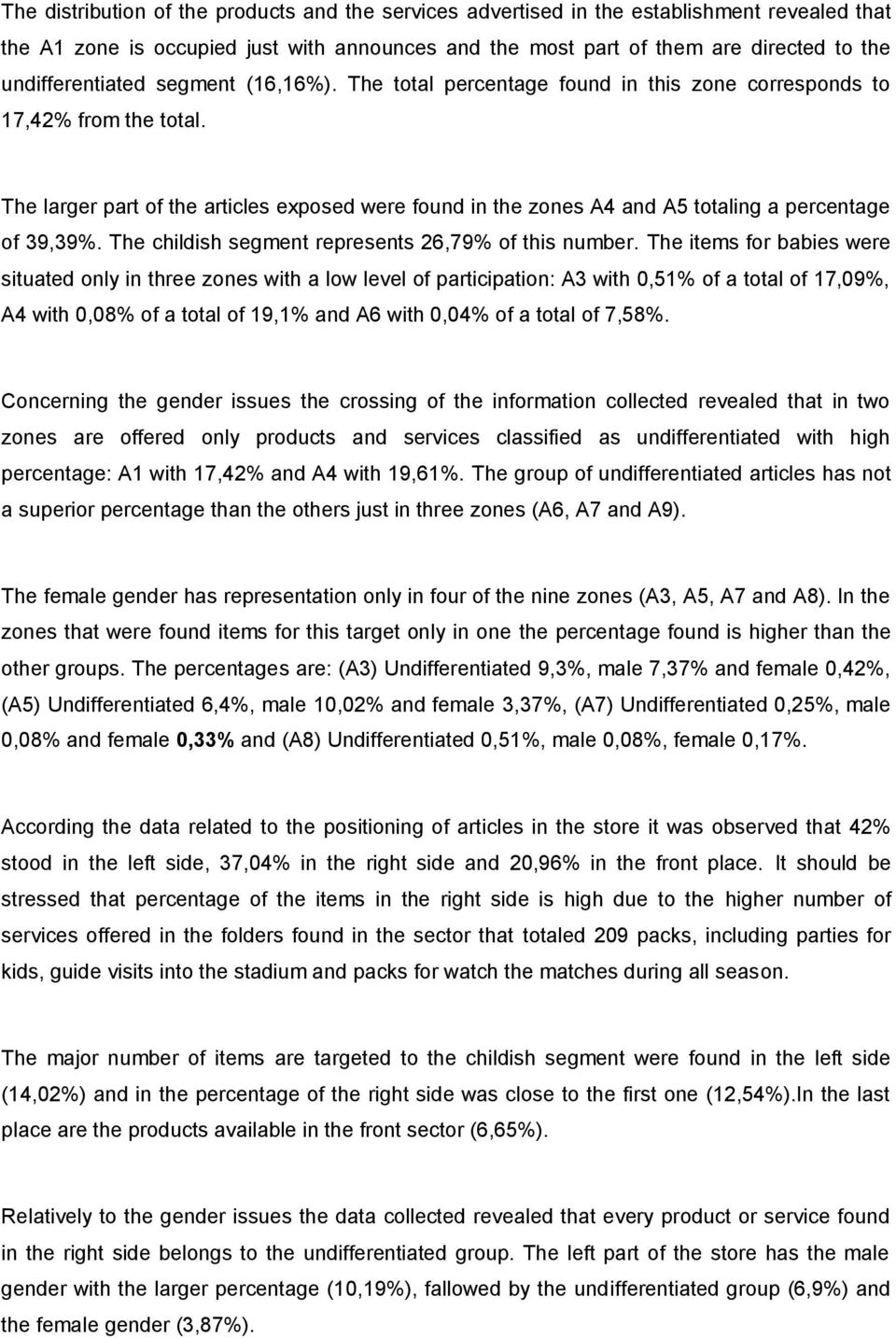 The larger part of the articles exposed were found in the zones A4 and A5 totaling a percentage of 39,39%. The childish segment represents 26,79% of this number.