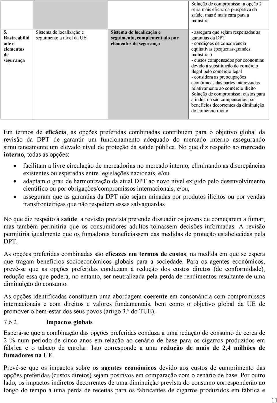 respeitadas as garantias da DPT - condições de concorrência equitativas (pequenas-grandes indústrias) - custos compensados por economias devido à substituição do comércio ilegal pelo comércio legal -