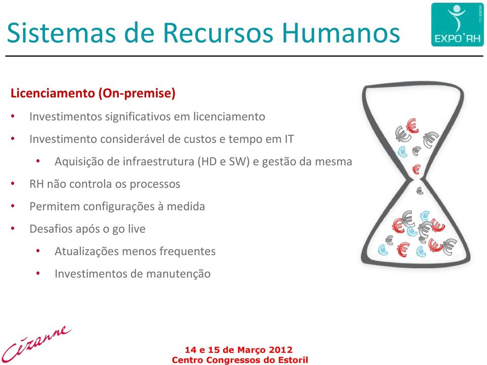 infraestrutura(hd e SW) e gestão da mesma RH não controla os processos Permitem