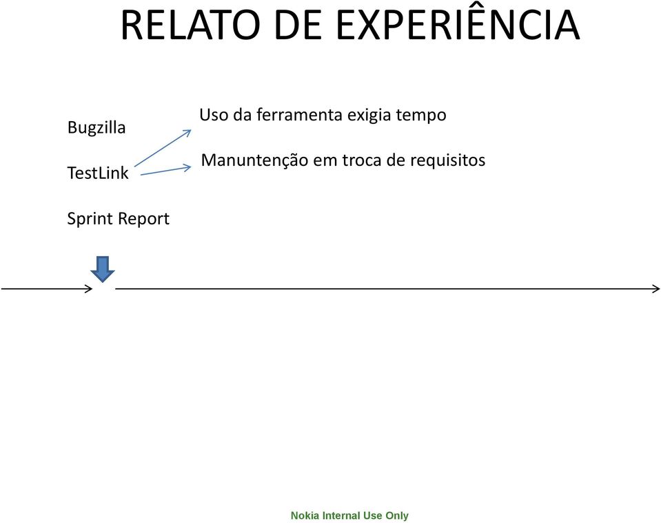 Manuntenção em troca de