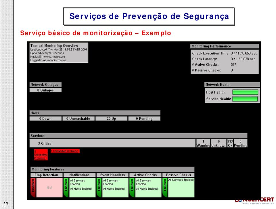 Segurança Serviço