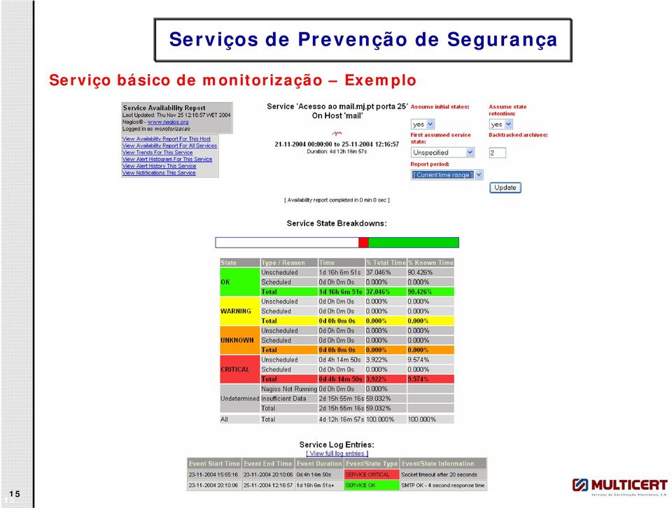 Segurança Serviço