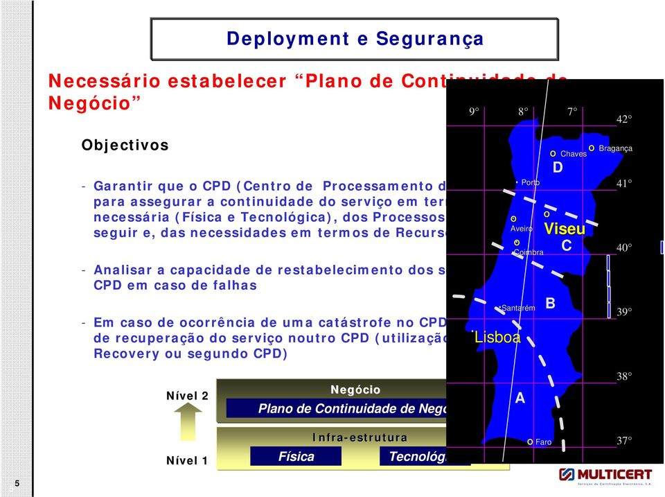 Coimbra - Analisar a capacidade de restabelecimento dos serviços prestados pelo CPD em caso de falhas Santarém O Bragança O Chaves - Em caso de ocorrência de uma catástrofe no CPD, analisar a