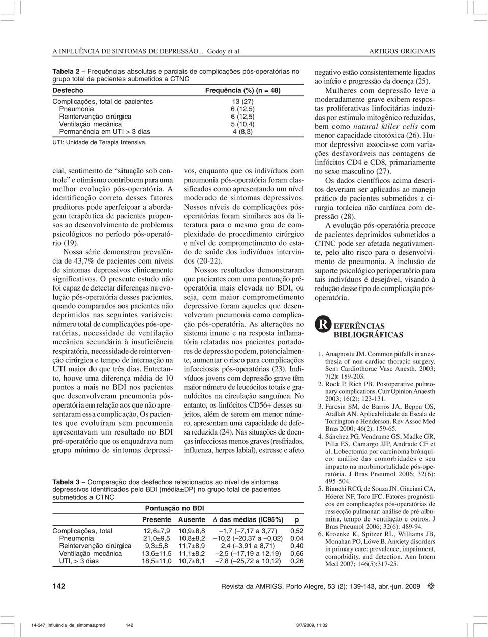 cial, sentimento de situação sob controle e otimismo contribuem para uma melhor evolução pós-operatória.