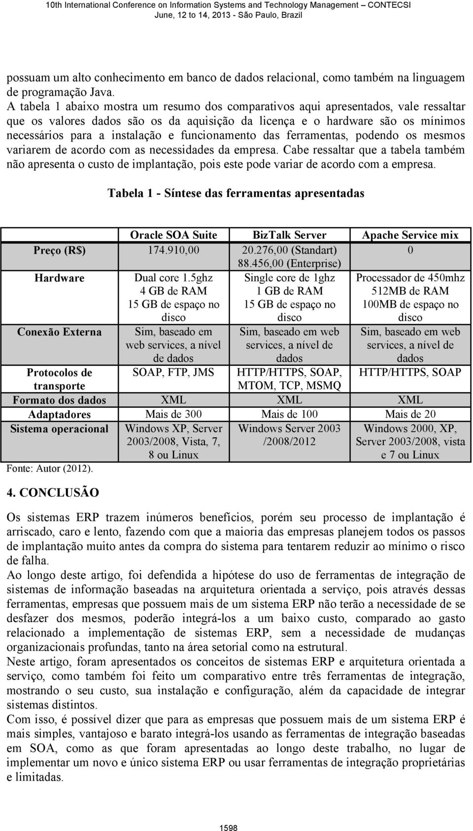 funcionamento das ferramentas, podendo os mesmos variarem de acordo com as necessidades da empresa.