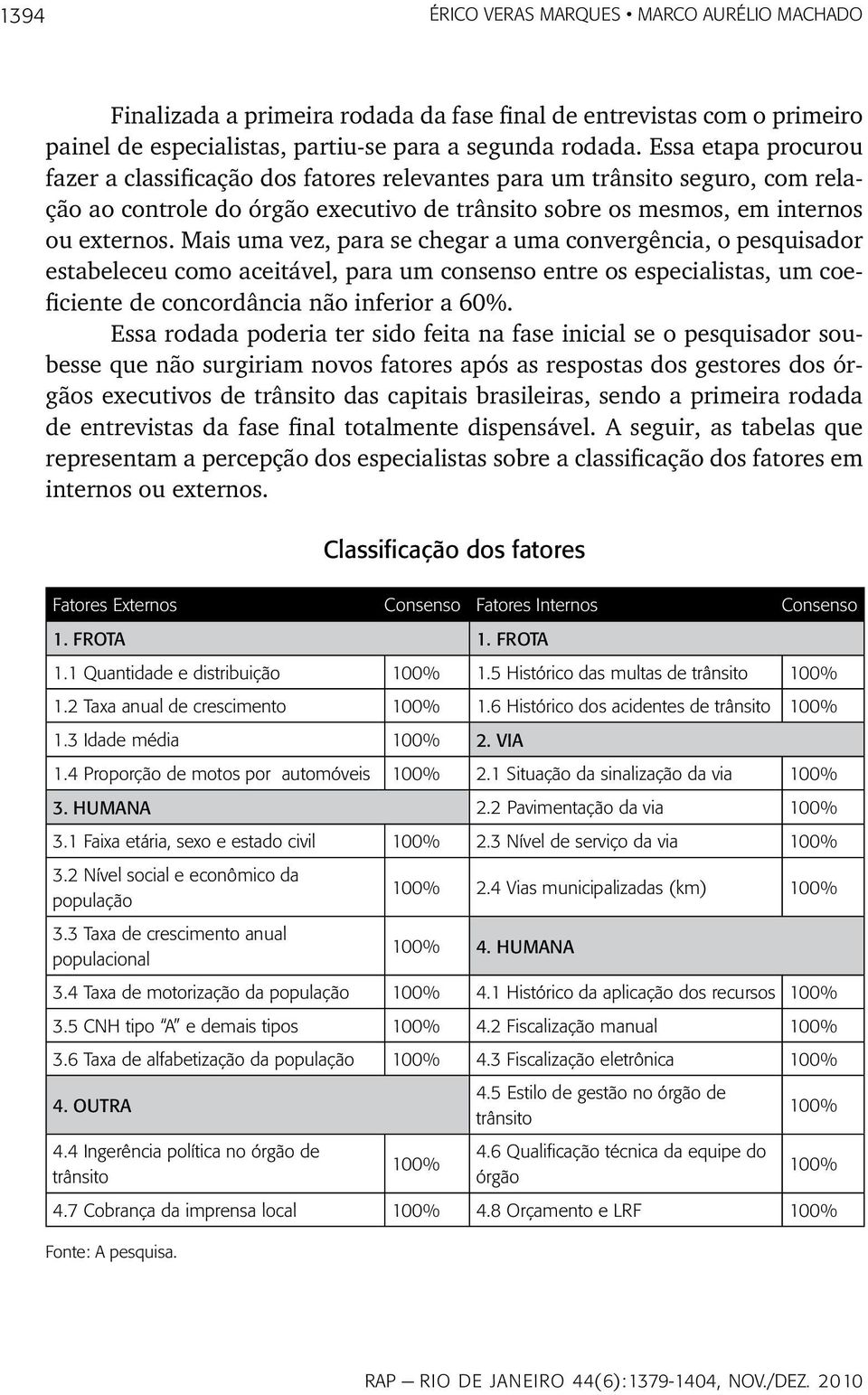 Mais uma vez, para se chegar a uma convergência, o pesquisador estabeleceu como aceitável, para um consenso entre os especialistas, um coeficiente de concordância não inferior a 60%.