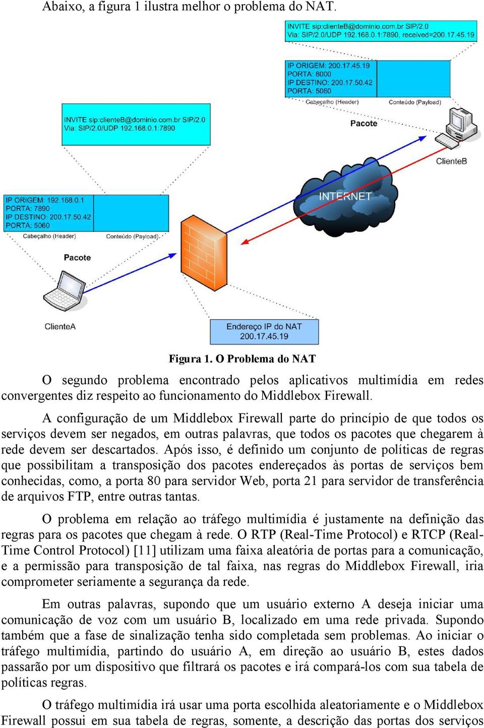 A configuração de um Middlebox Firewall parte do princípio de que todos os serviços devem ser negados, em outras palavras, que todos os pacotes que chegarem à rede devem ser descartados.