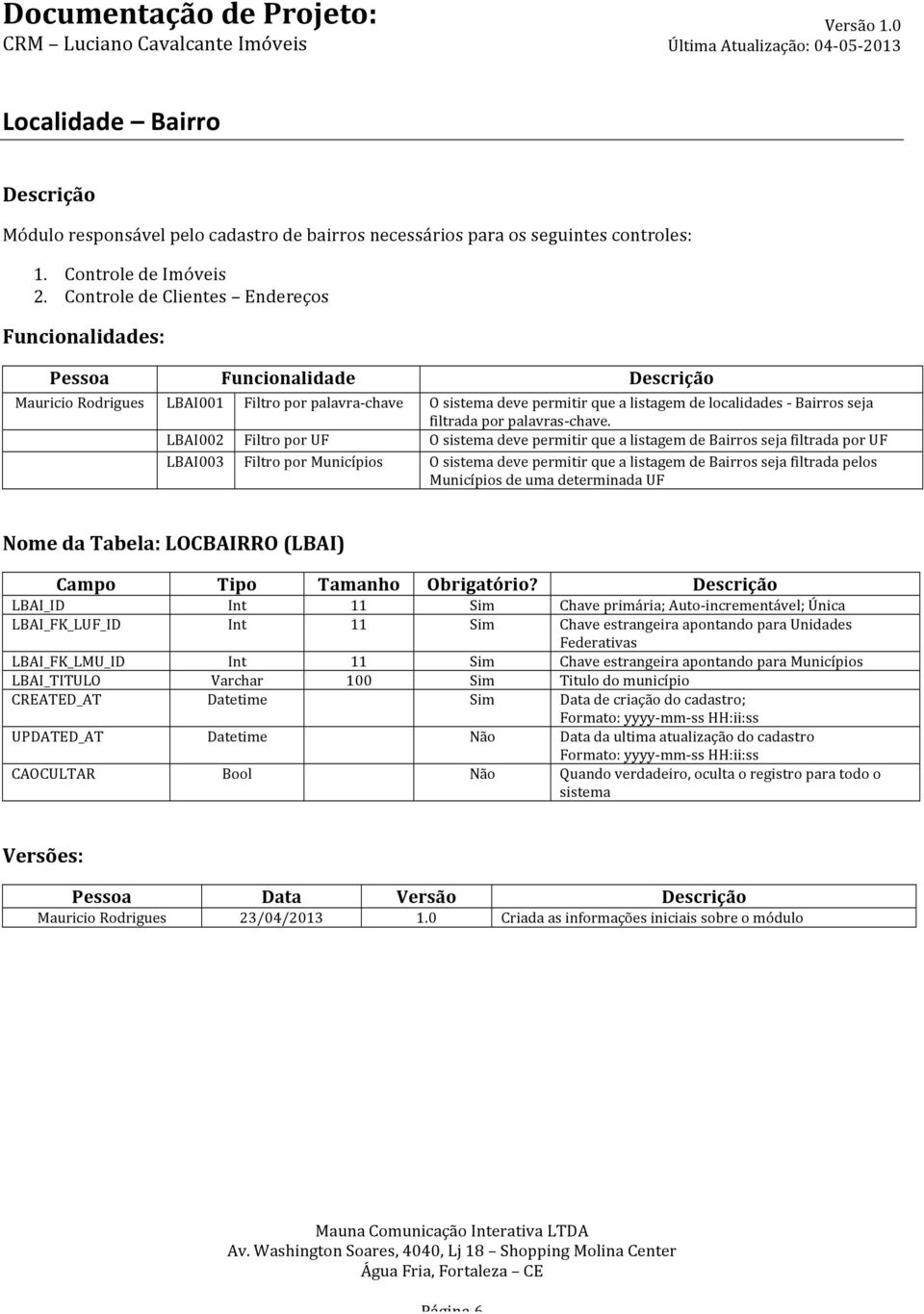 LBAI002 Filtro por UF O deve permitir que a listagem de Bairros seja filtrada por UF LBAI003 Filtro por Municípios O deve permitir que a listagem de Bairros seja filtrada pelos Municípios de uma