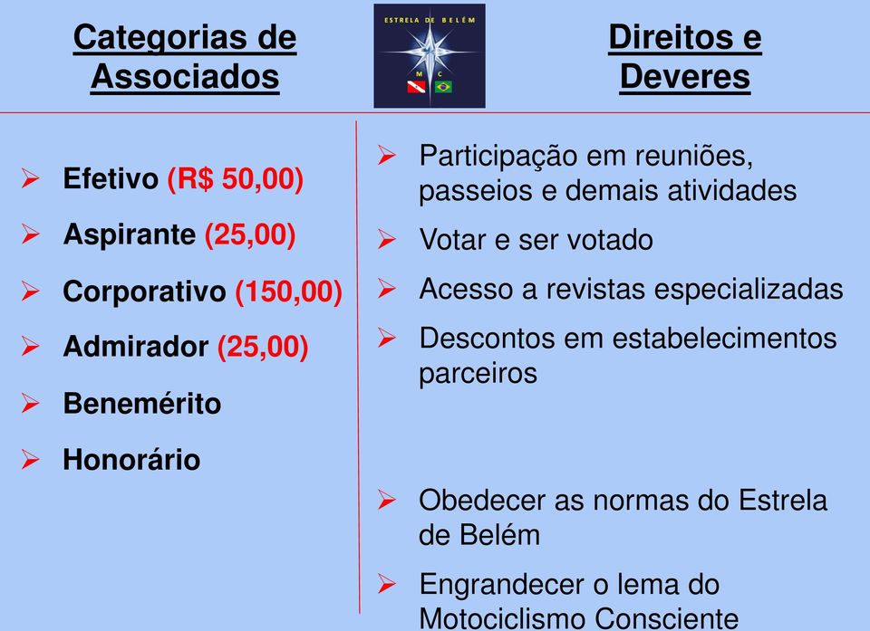 atividades Votar e ser votado Acesso a revistas especializadas Descontos em estabelecimentos