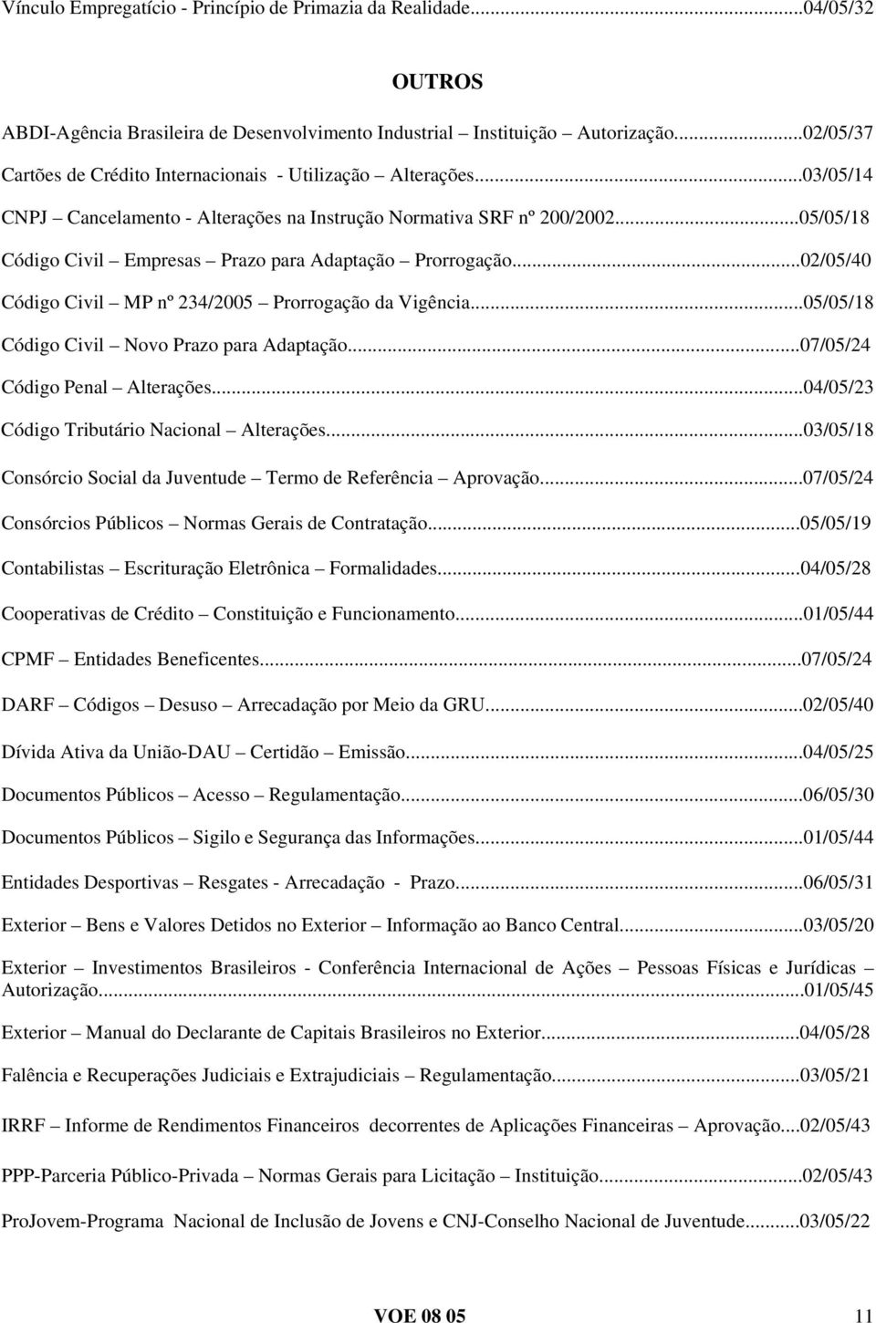 ..05/05/18 Código Civil Empresas Prazo para Adaptação Prorrogação...02/05/40 Código Civil MP nº 234/2005 Prorrogação da Vigência...05/05/18 Código Civil Novo Prazo para Adaptação.