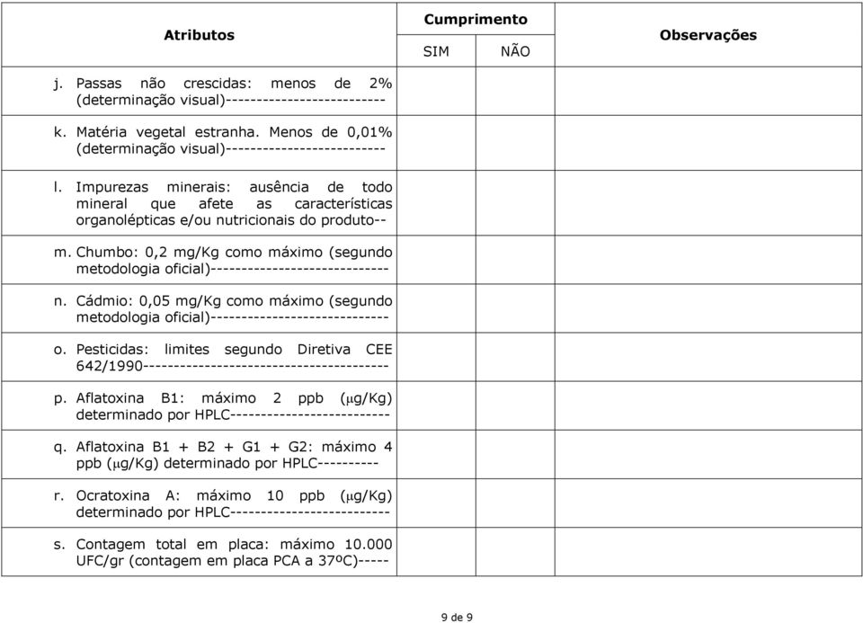 Impurezas minerais: ausência de todo mineral que afete as características organolépticas e/ou nutricionais do produto-- m.