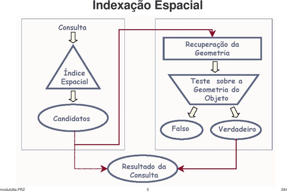 modulo8a.