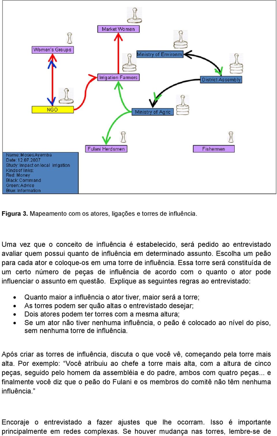 Escolha um peão para cada ator e coloque-os em uma torre de influência.