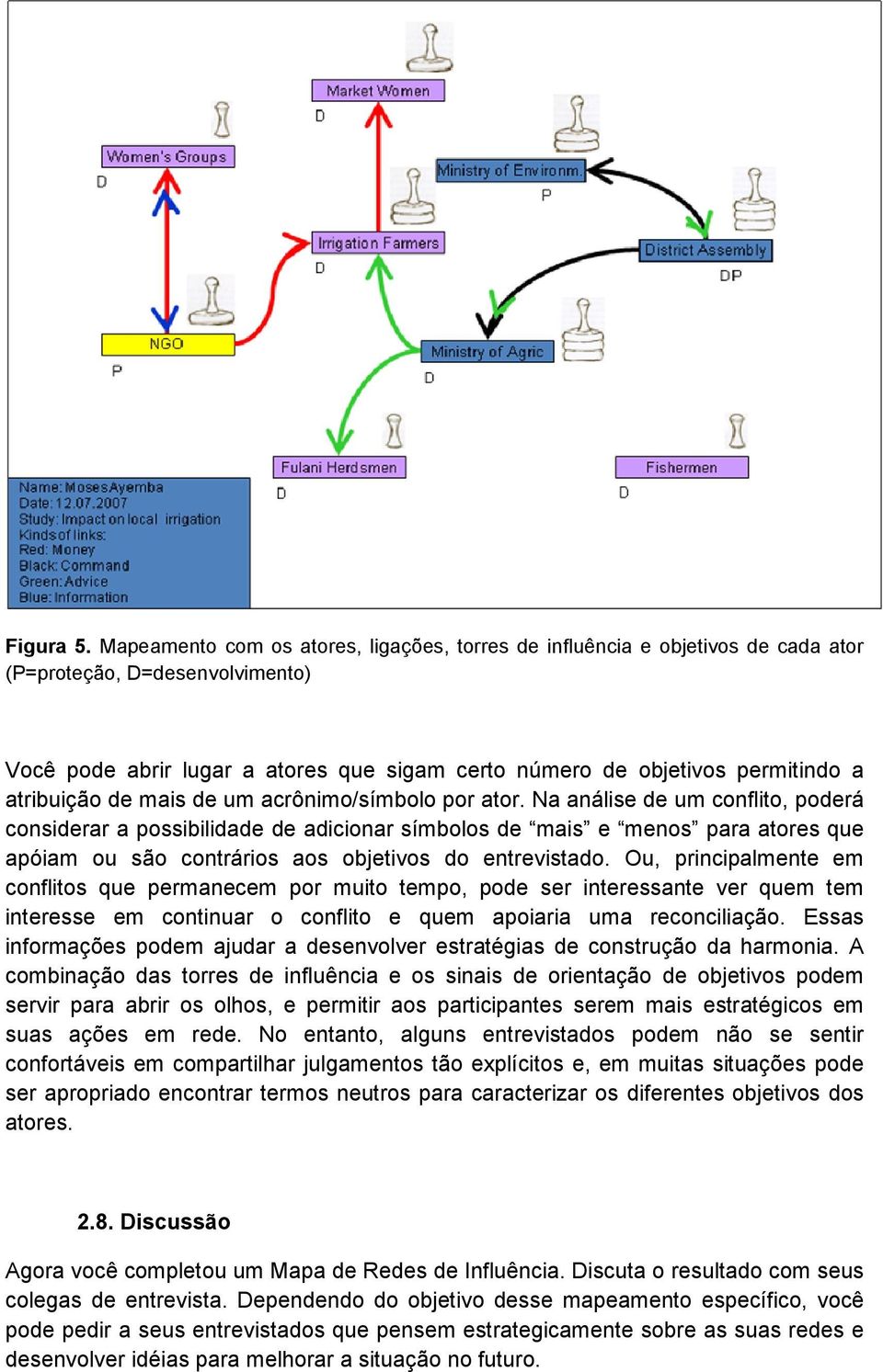 atribuição de mais de um acrônimo/símbolo por ator.