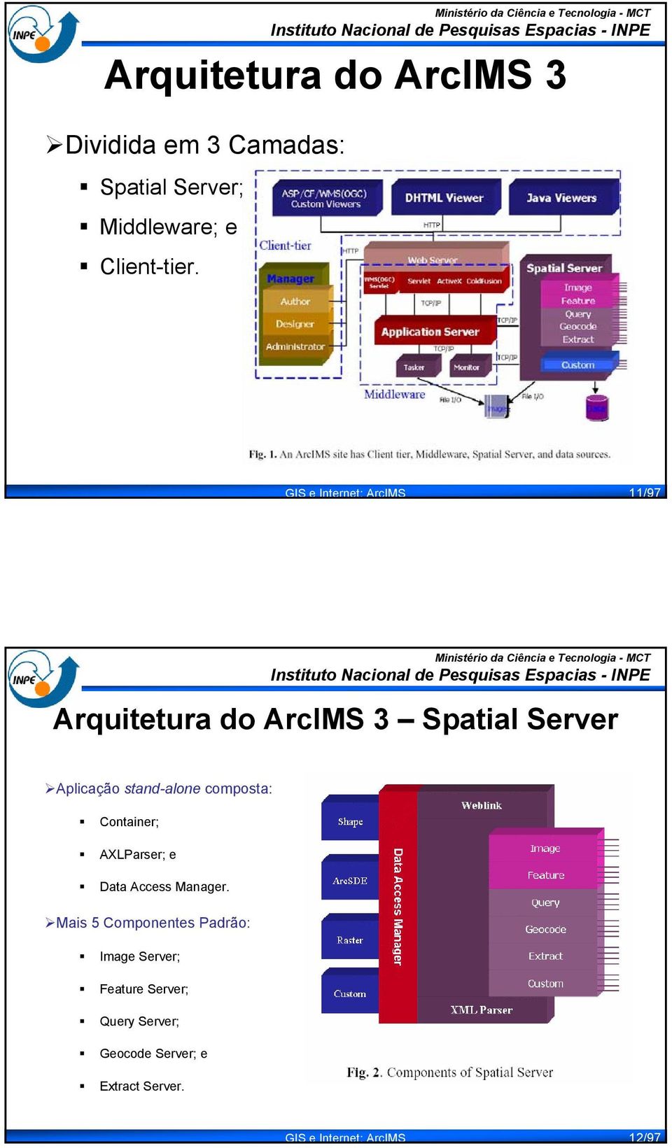 11/97 Arquitetura do 3 Spatial Server Aplicação stand-alone composta: