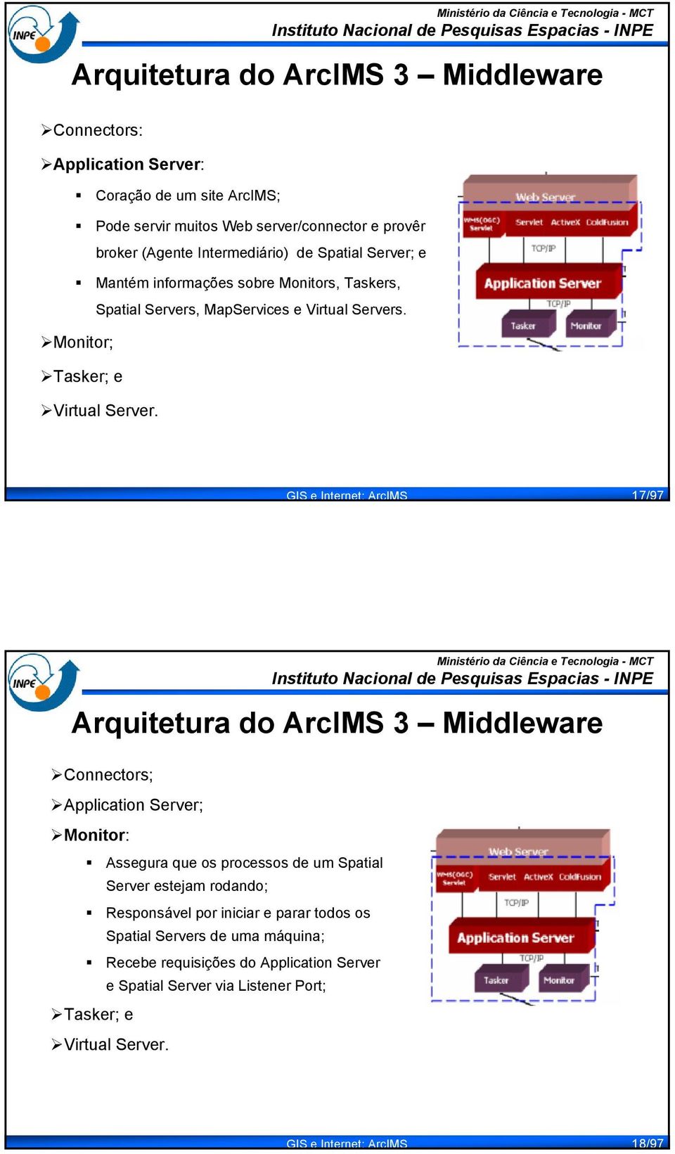 Monitor; Tasker; e Virtual Server.