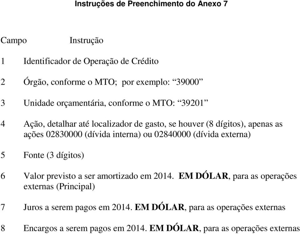 interna) ou 02840000 (dívida externa) 5 Fonte (3 dígitos) 6 Valor previsto a ser amortizado em 2014.