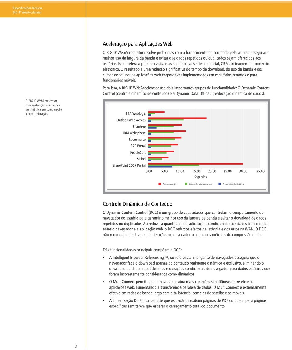 O resultado é uma redução significativa do tempo de download, do uso da banda e dos custos de se usar as aplicações web corporativas implementadas em escritórios remotos e para funcionários móveis.