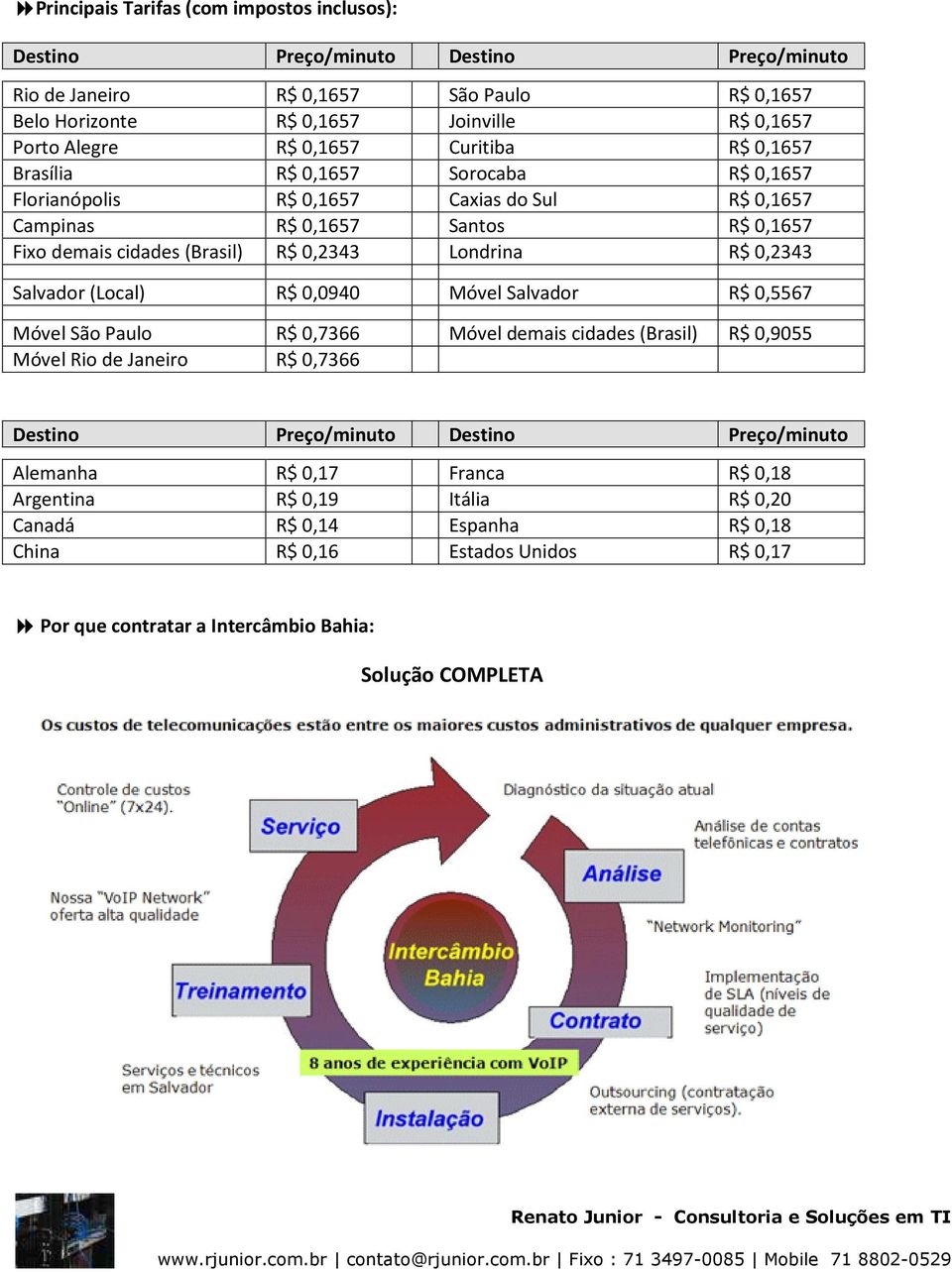 Londrina R$ 0,2343 Salvador (Local) R$ 0,0940 Móvel Salvador R$ 0,5567 Móvel São Paulo R$ 0,7366 Móvel demais cidades (Brasil) R$ 0,9055 Móvel Rio de Janeiro R$ 0,7366 Destino Preço/minuto