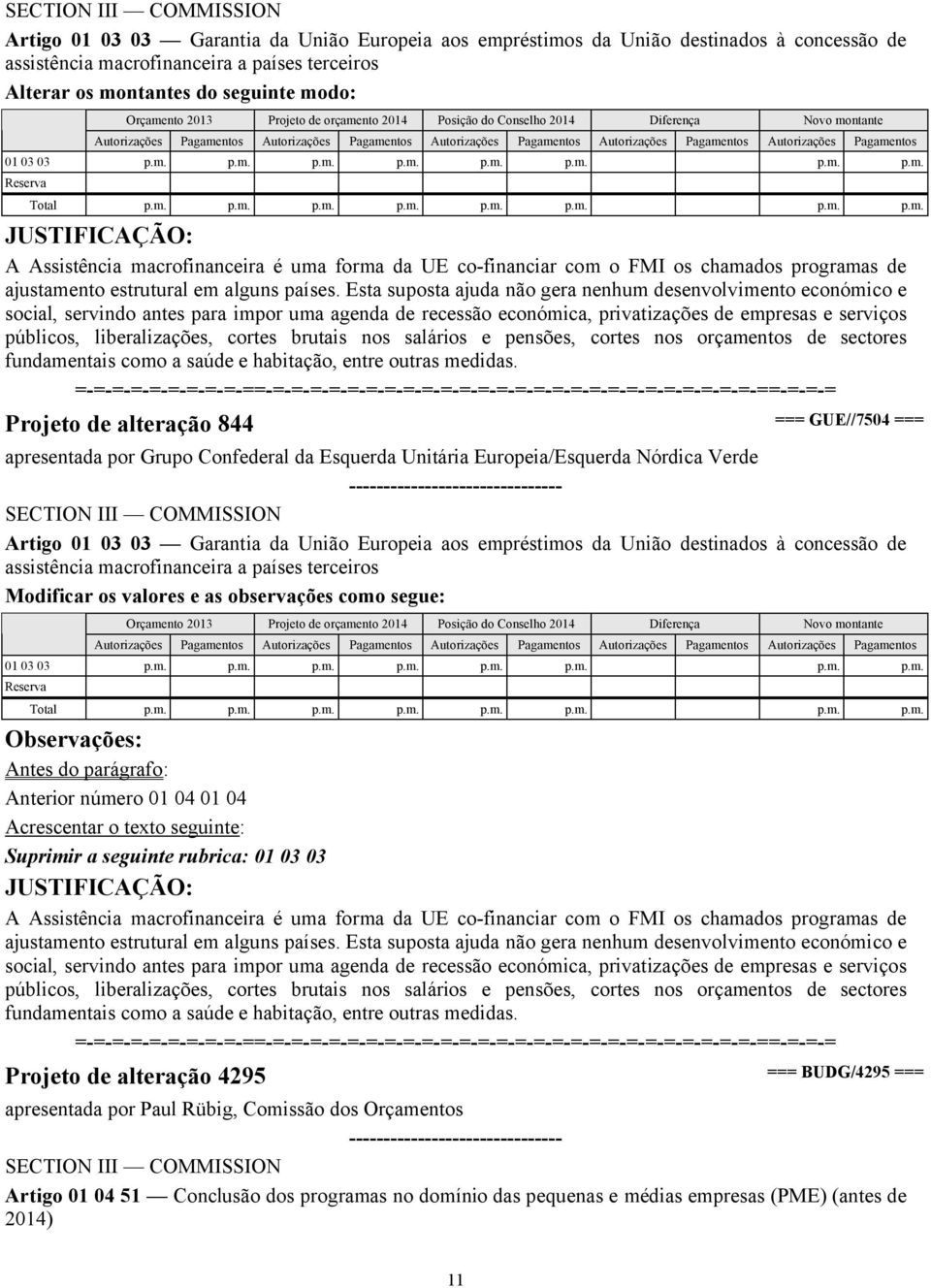 cortes brutais nos salários e pensões, cortes nos orçamentos de sectores fundamentais como a saúde e habitação, entre outras medidas.