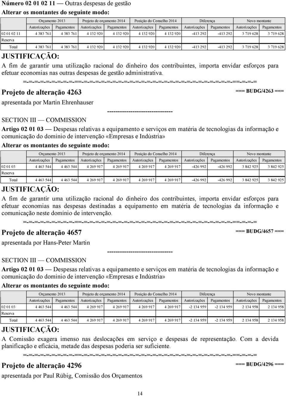 gestão administrativa.