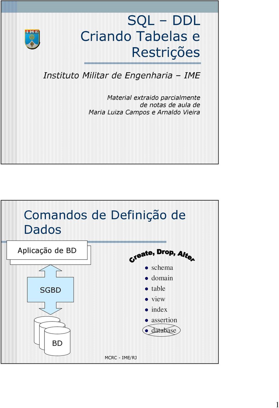 Campos e Arnaldo Vieira Comandos de Definição de Dados Aplicação de BD