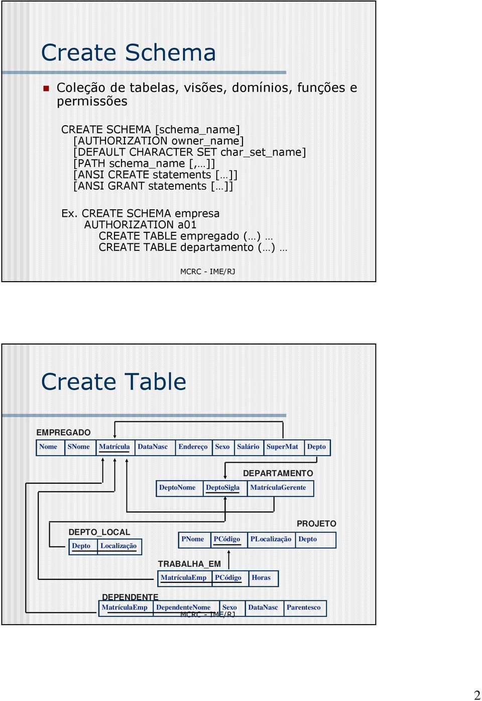 CREATE SCHEMA empresa AUTHORIZATION a01 CREATE TABLE empregado ( ) CREATE TABLE departamento ( ) Create Table EMPREGADO Nome SNome Matrícula DataNasc Endereço Sexo