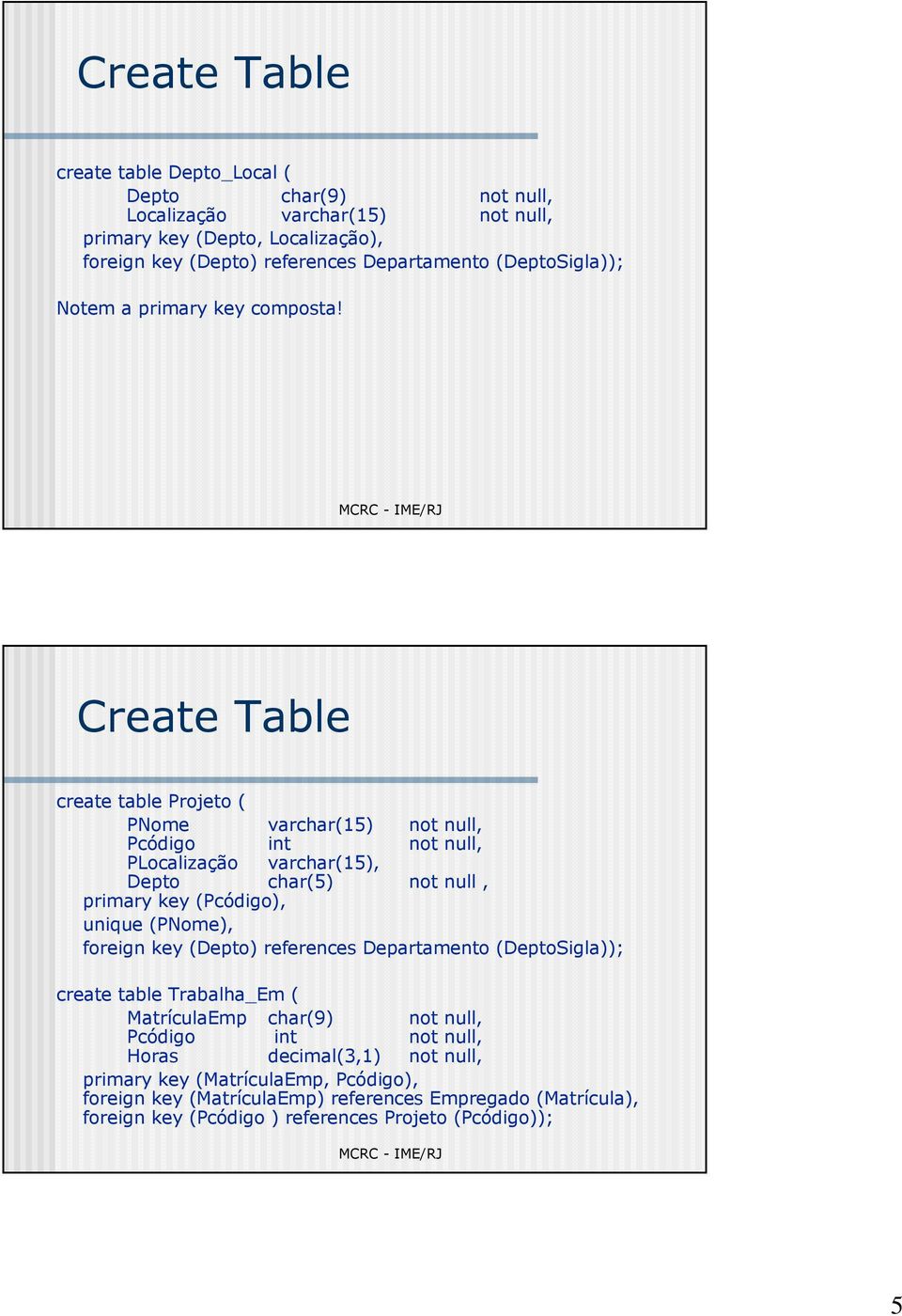 Create Table create table Projeto ( PNome varchar(15) not null, Pcódigo int not null, PLocalização varchar(15), Depto char(5) not null, primary key (Pcódigo), unique (PNome),