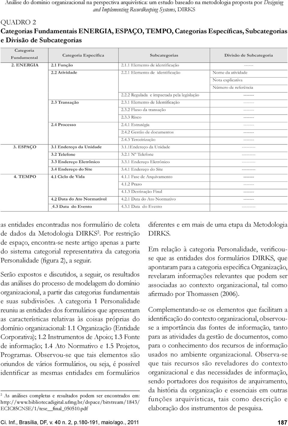 Por restrição de espaço, encontra-se neste artigo apenas a parte do sistema categorial representativa da categoria Personalidade (figura 2), a seguir.