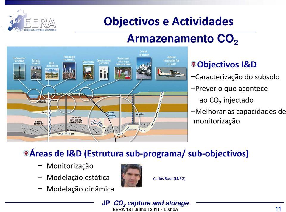 Melhorar as capacidades de monitorização Áreas de I&D (Estrutura sub