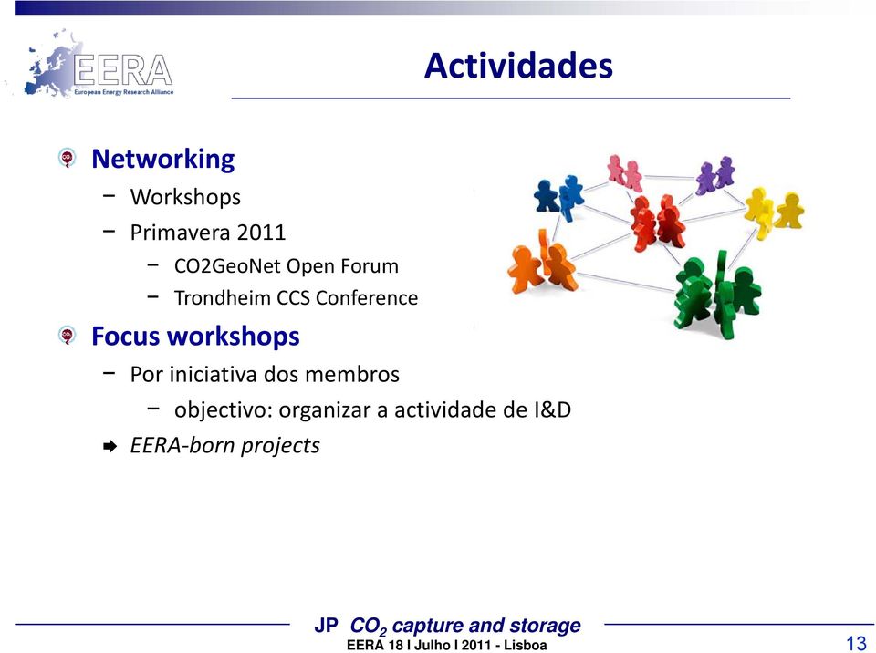 Focus workshops kh Por iniciativa dos membros