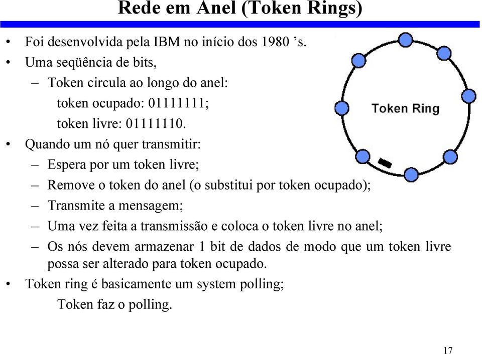 Quando um nó quer transmitir: Espera por um token livre; Remove o token do anel (o substitui por token ocupado); Transmite a mensagem;