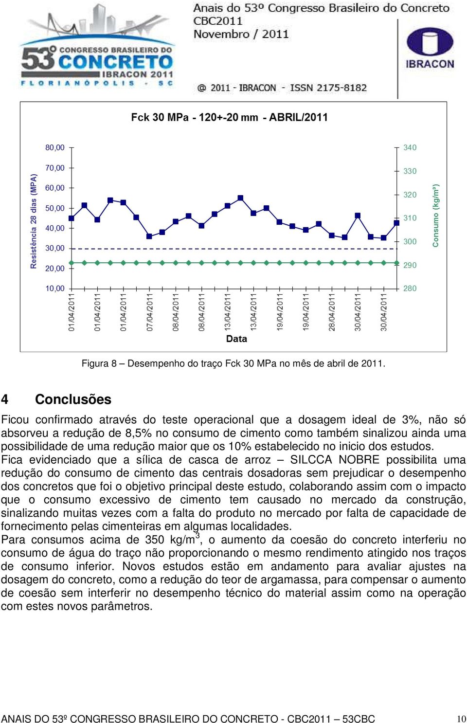 redução maior que os 10% estabelecido no inicio dos estudos.