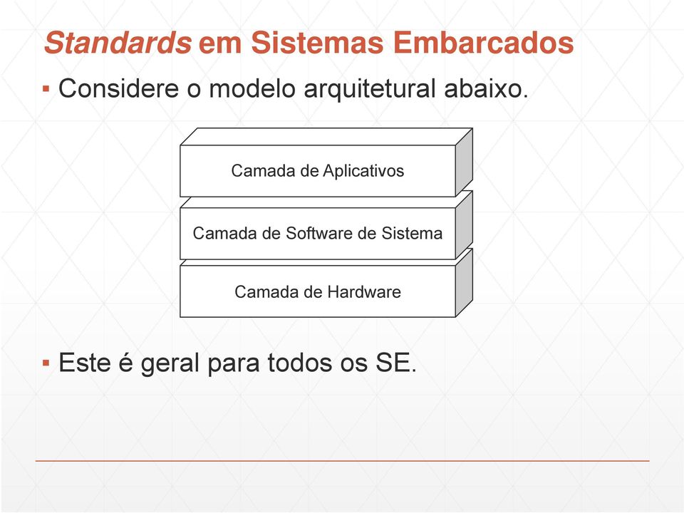 Camada de Aplicativos Camada de Software de