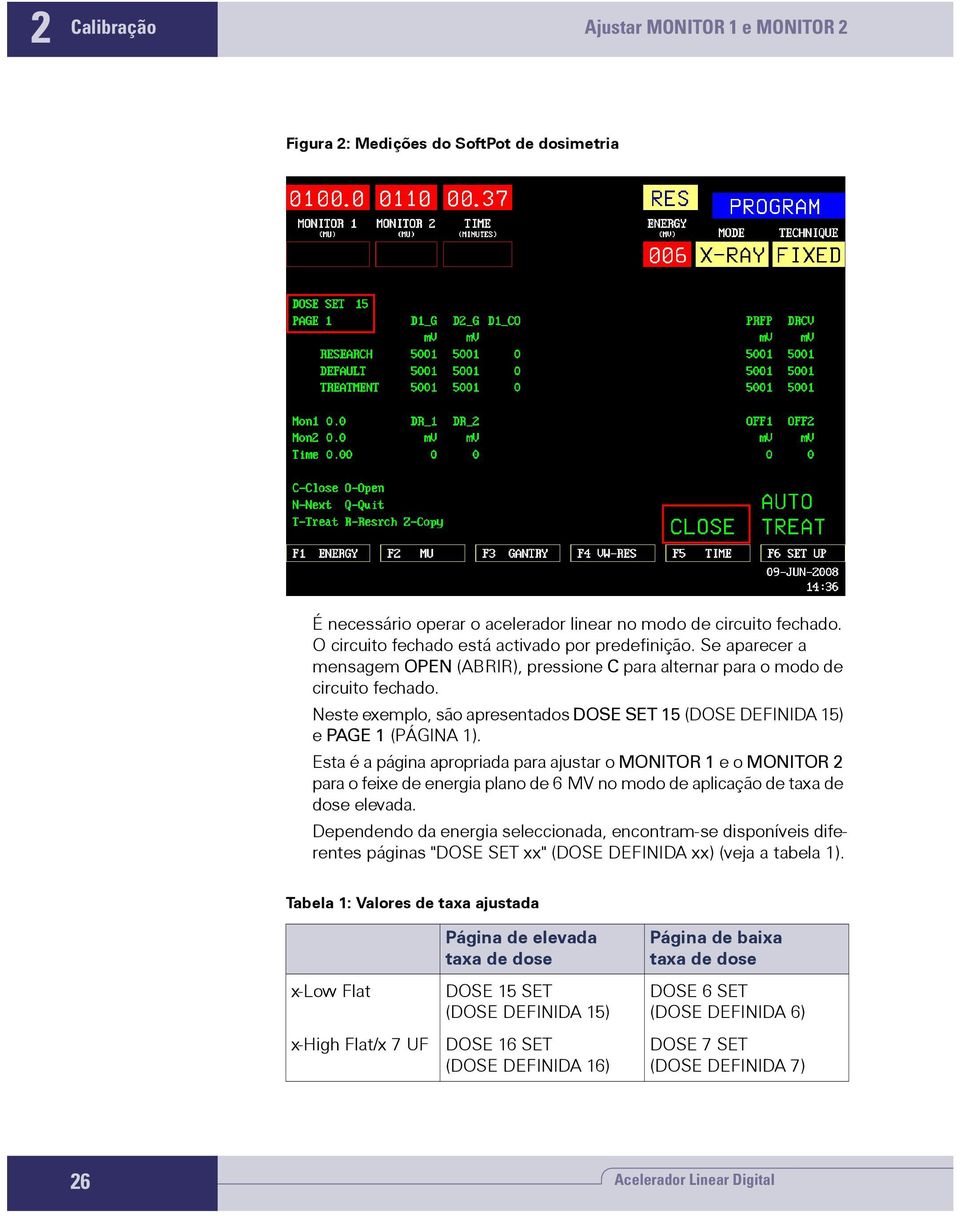 Esta é a página apropriada para ajustar o MONITOR 1 e o MONITOR 2 para o feixe de energia plano de 6 MV no modo de aplicação de taxa de dose elevada.
